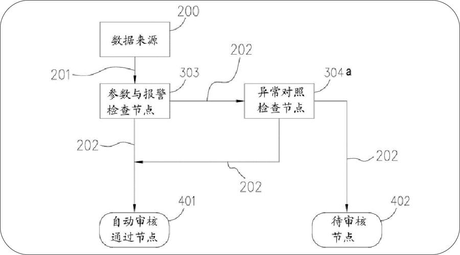 国内医疗器械知名公司排名,全球医疗器械百强top20企业
