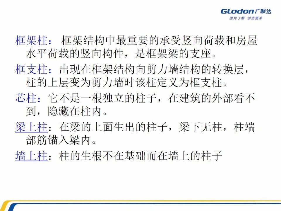 广联达木工算量软件价格是多少钱,广联达计价软件的工程量怎么计算