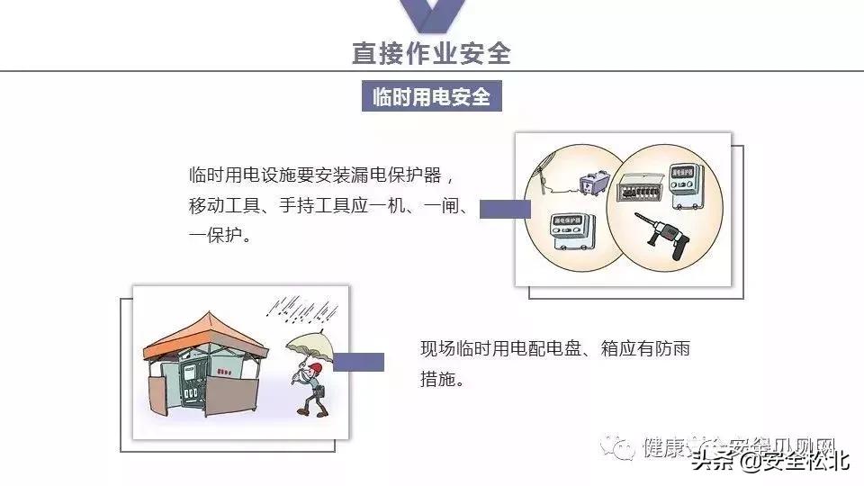 漫画趣味安全保护讲的什么,科普安全知识漫画