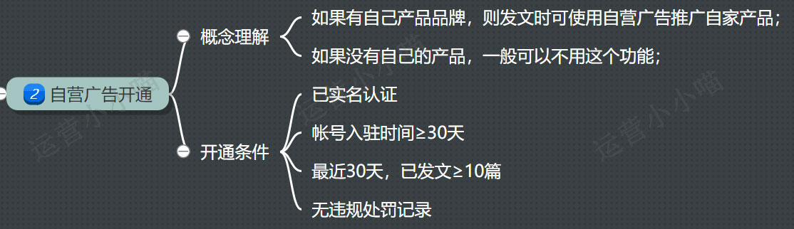 怎样开通头条号原创功能,头条原创怎么最容易开通