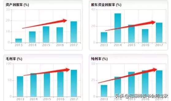 专注慢性病，东阳光药会是下一个恒瑞么？