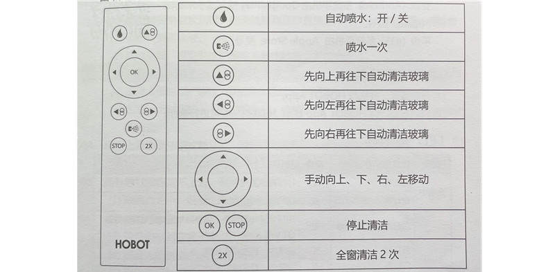 玻妞擦玻璃机器人388与188对比,玻妞擦玻璃机器人188和388测评