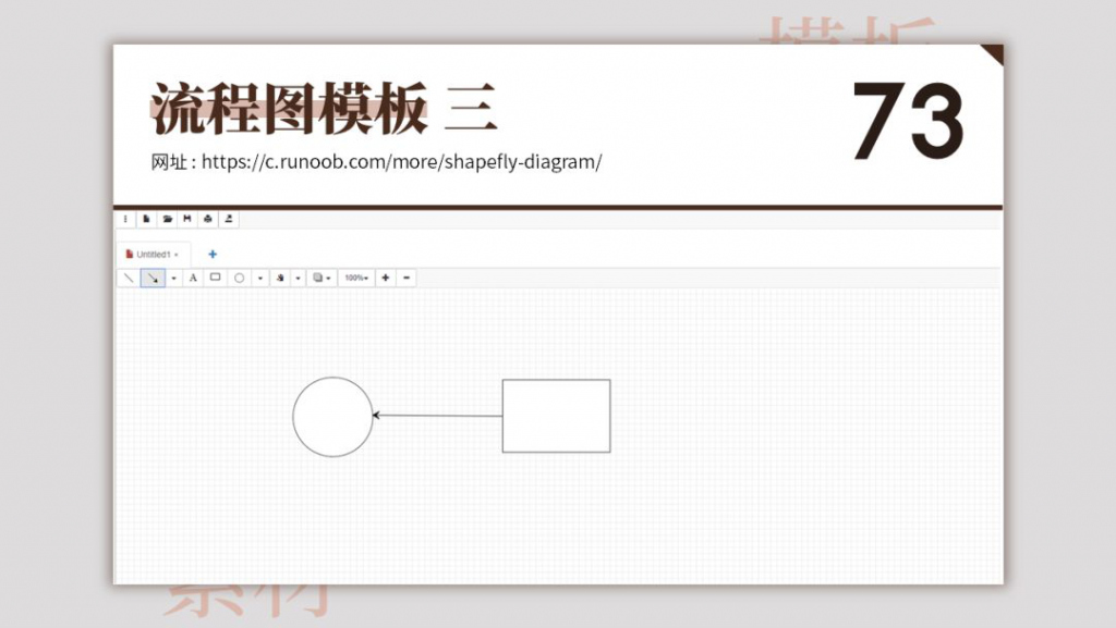 超全超实用的80个模板网站,有哪些好用的免费的ppt模板网站