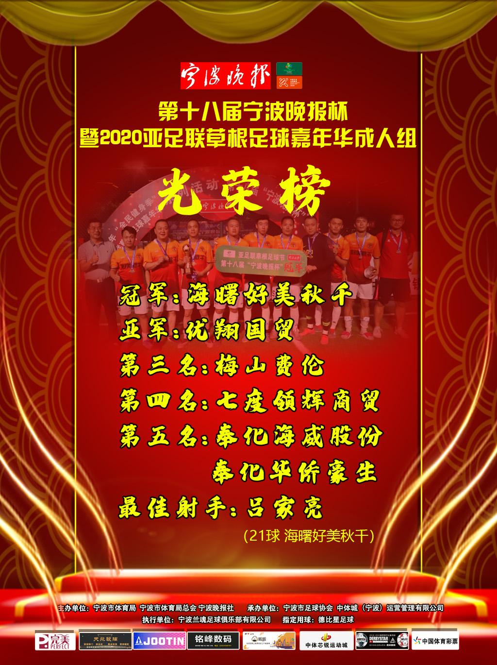 海曙好美秋千成为新科冠军！“宁波晚报杯”成人组圆满落幕