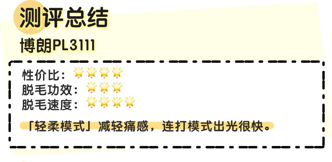 网红脱毛仪器家用评测,网红脱毛仪哪个好用又便宜