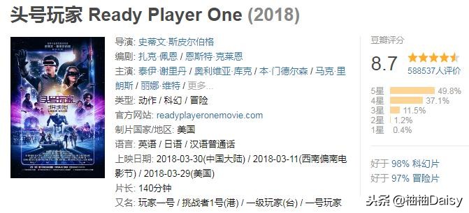 2018年高分电影排行豆瓣,2018年评分高的电影片段