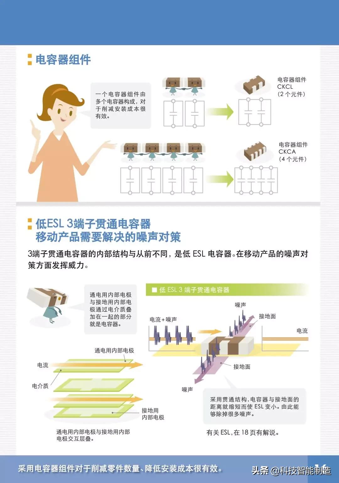 电容器三大基本特性,电容器的基本概念