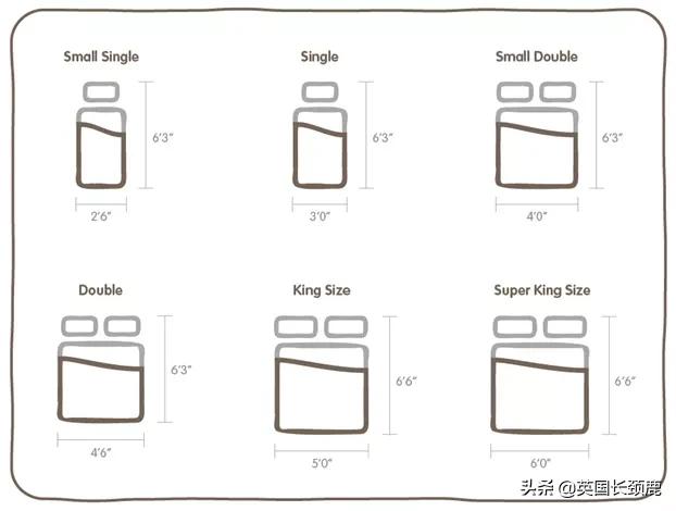 开学必备生活用品清单,英国开学必备知识