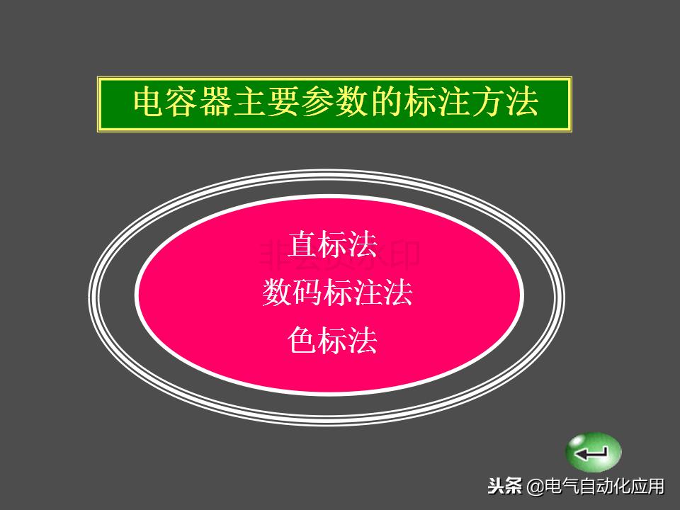 滤波电容型号分类及图解,电容分类大全图解