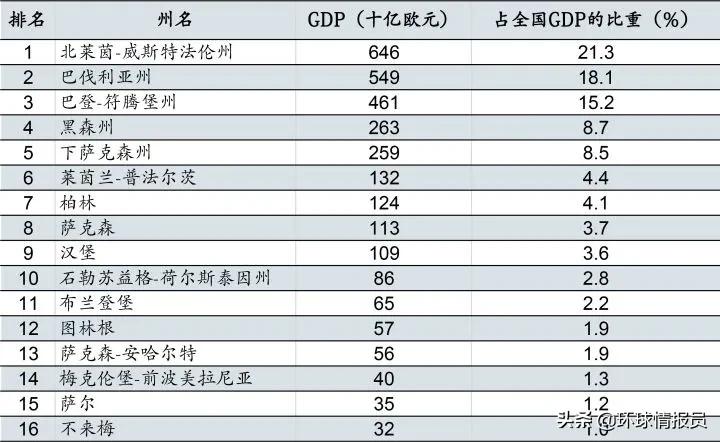 德国巴伐利亚独立,巴伐利亚属于独立国家吗