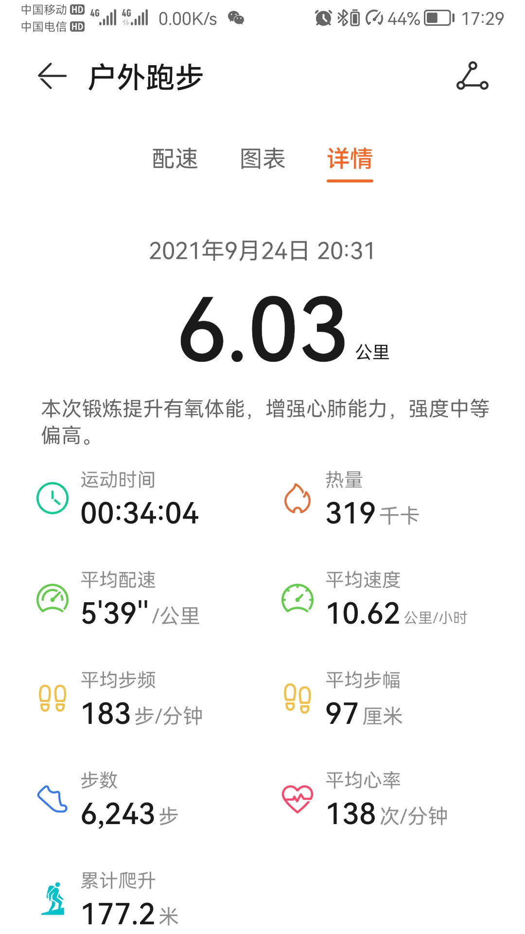 推荐一些便宜的运动手表 (劳力士的运动手表哪里也买不到吗)