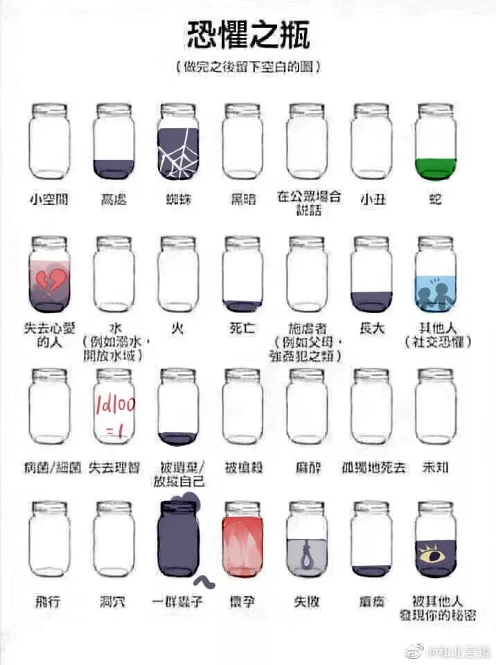 超火的小瓶子涂鸦原图,涂鸦小瓶子颜值原图