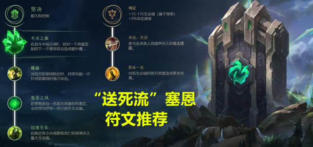 塞恩送死流天赋出装,送死流塞恩大g塞恩被抢