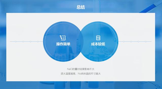 103页优秀毕业答辩PPT源文件，帮你做出让导师眼前一亮的PPT！