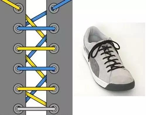 回头率100%的扎鞋带方法,鞋带花式系法简单回头率超高