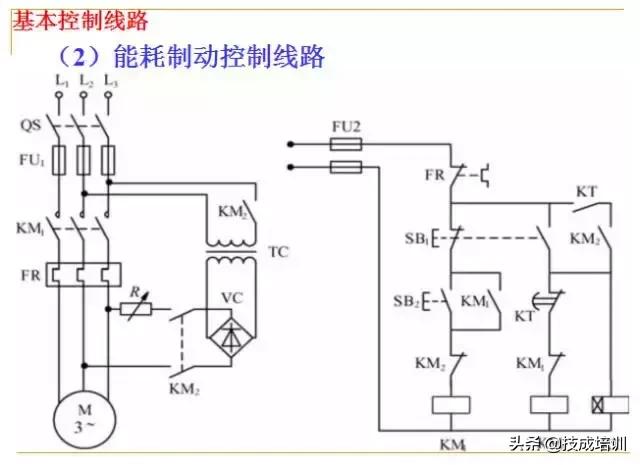 零基础plc入门全部视频教程,信捷零基础学plc入门到精通