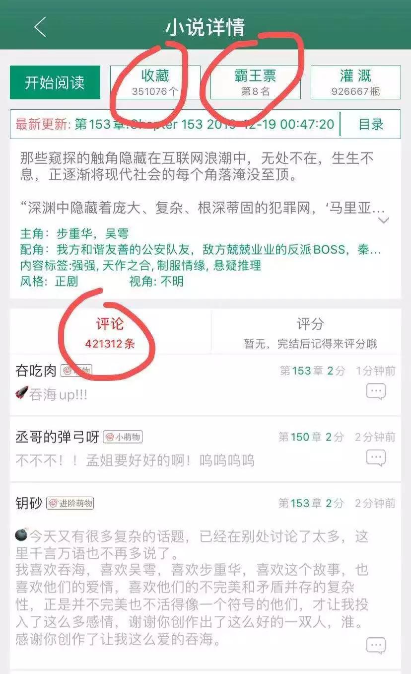 日登录用户220万的「腐女天堂」长啥样？