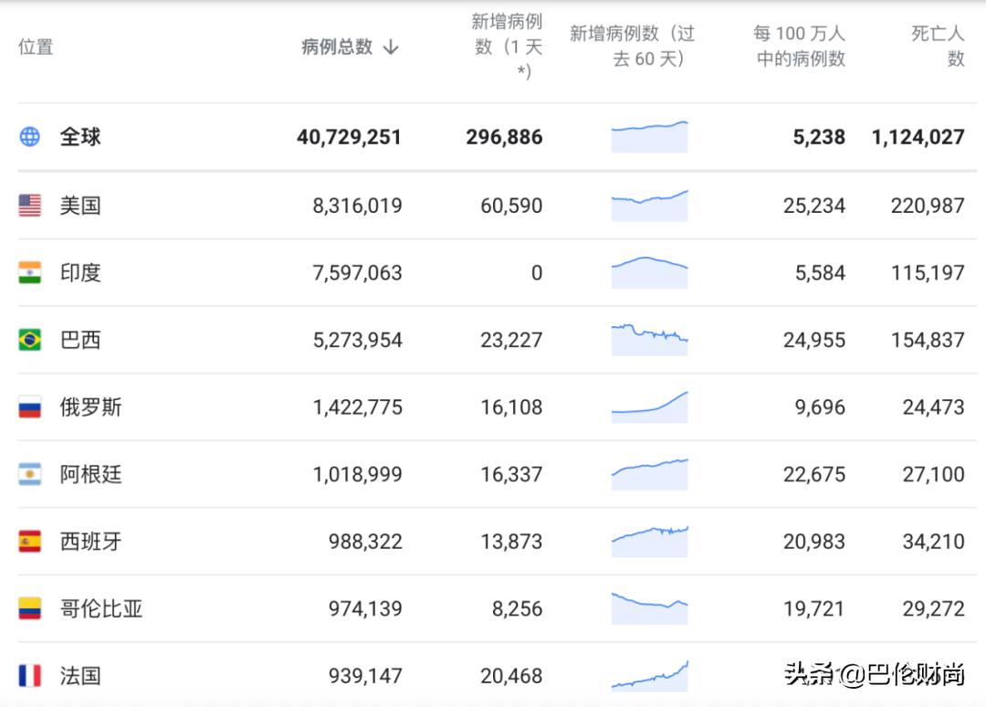 澳洲最大奶粉商撤出中国了吗,澳洲奶粉不好卖怎么办