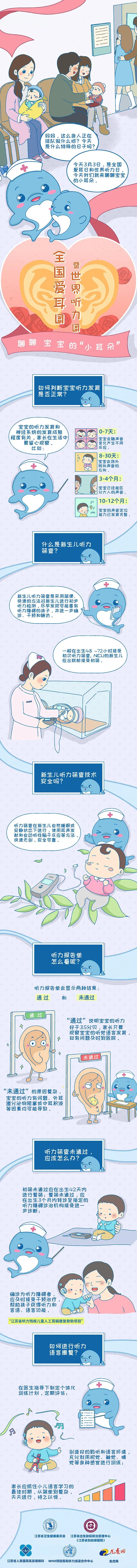 全国爱耳日视频小学,全国爱耳日科普关于耳朵