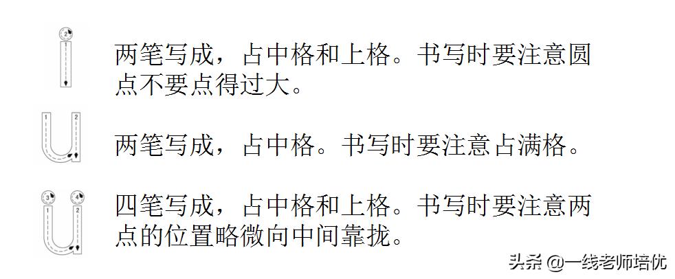 部编一年级期中知识点,部编版一年级上册知识点