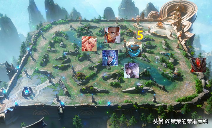 5个你必须了解的阵型,各种打法最佳阵型