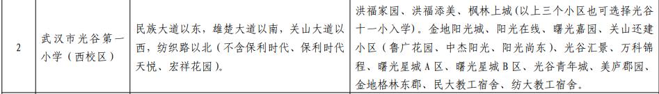 武昌区这个挤破头的名小,正悄悄扩展成“连锁店”