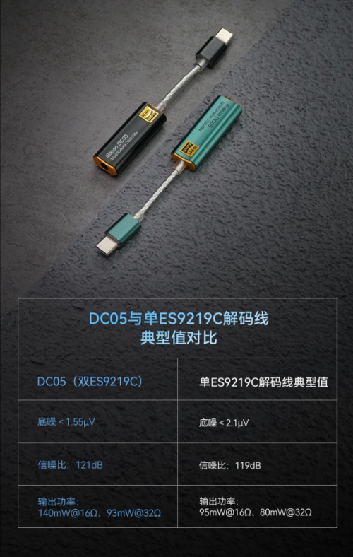 艾巴索dc05图片,艾巴索dc05评测
