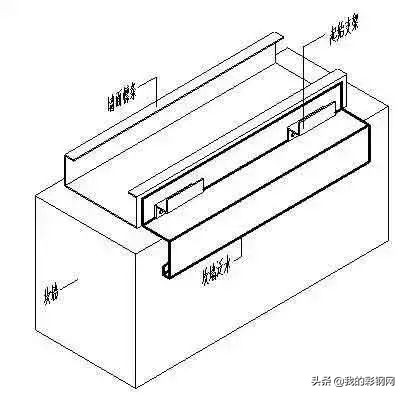 聚氨酯夹芯板安装全过程,聚氨酯吸音板正确安装方法