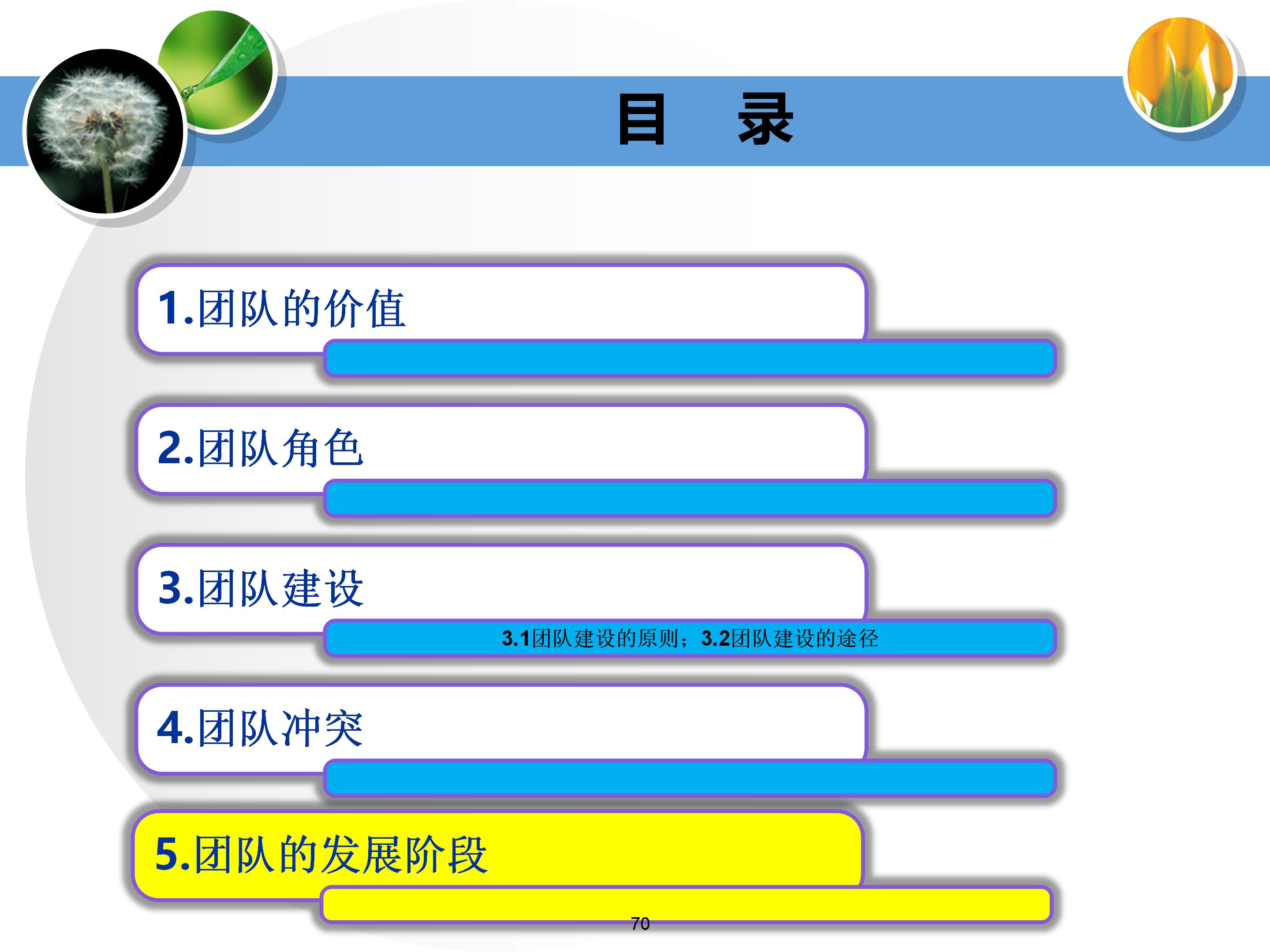 个人与团队管理打造高绩效团队,团队建设建议及个人成长