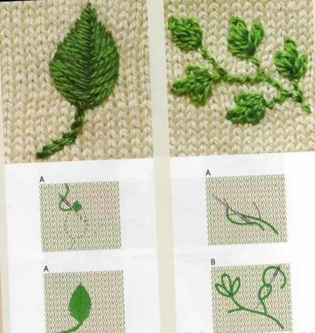 宝宝毛衣绣鱼图案,宝宝毛衣绣花朵图案