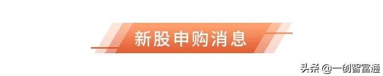 智富早班车丨要素改革提速，增强市场信心-20200410
