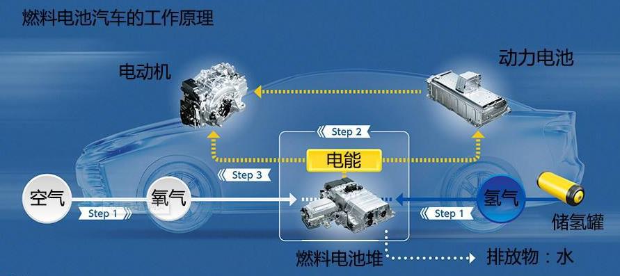 资本市场动荡,资本市场大跌对实体的影响有哪些