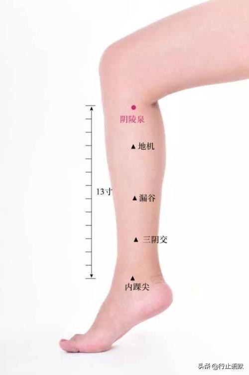 湿疹按啥穴,儿童手部湿疹艾灸取穴