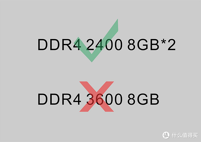 时序最低的ddr4内存条,ddr4内存时序和频率哪个重要