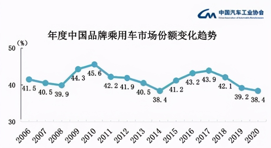 国产化全面发力时间,国产化是什么工作