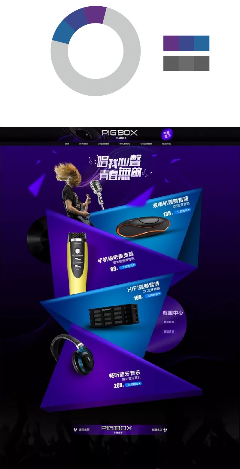 配色技巧色环,紫色衣服配色