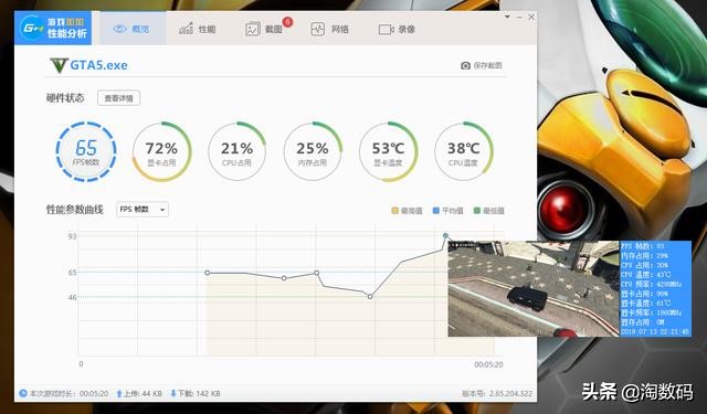 gtx1660ti差不多的显卡,1299的1660值得入手吗