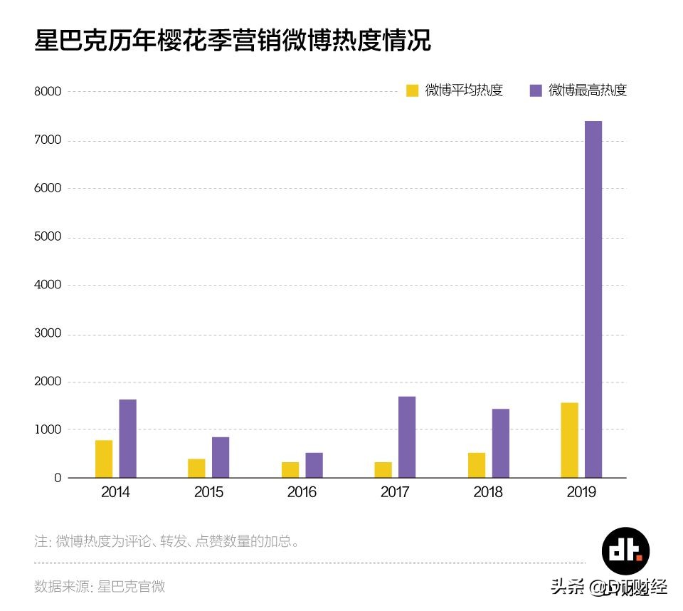 星巴克杯子猫爪杯现在价格 (猫爪杯是不是只有星巴克有)