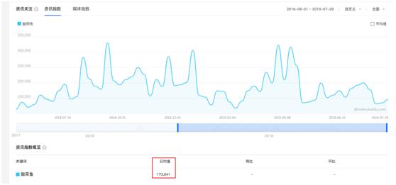 酸菜鱼排名前三名,酸菜鱼排名榜前十