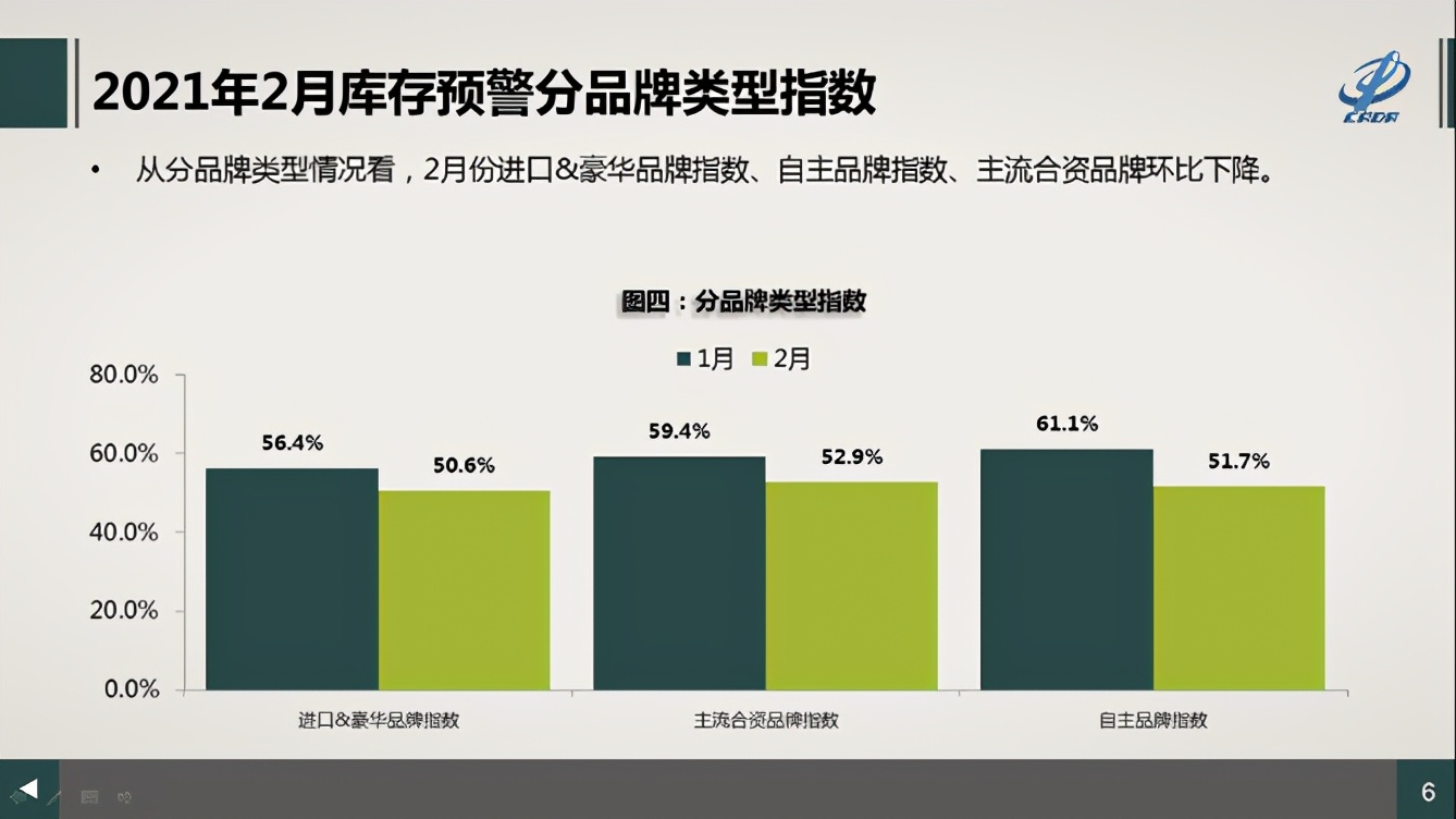 杭州限行最新规定新能源车,新能源车杭州限行政策规定