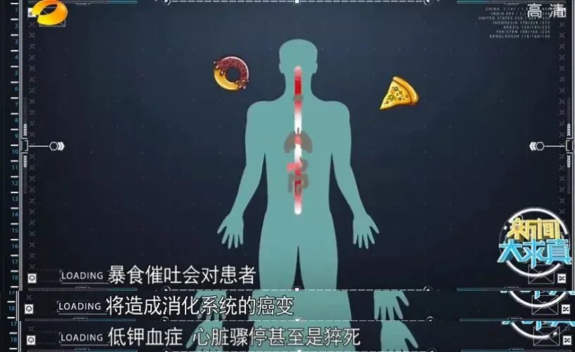 被她毁掉的人生,不自律毁掉了自己