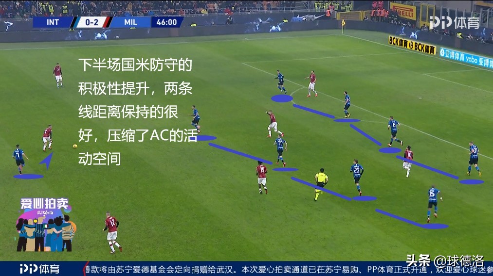 米兰德比米兰输得最惨的一次,米兰德比历史最大分差