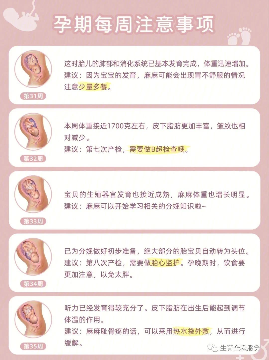 每一位准妈妈最可信赖的孕期指南,孕期1-40周应注意事项