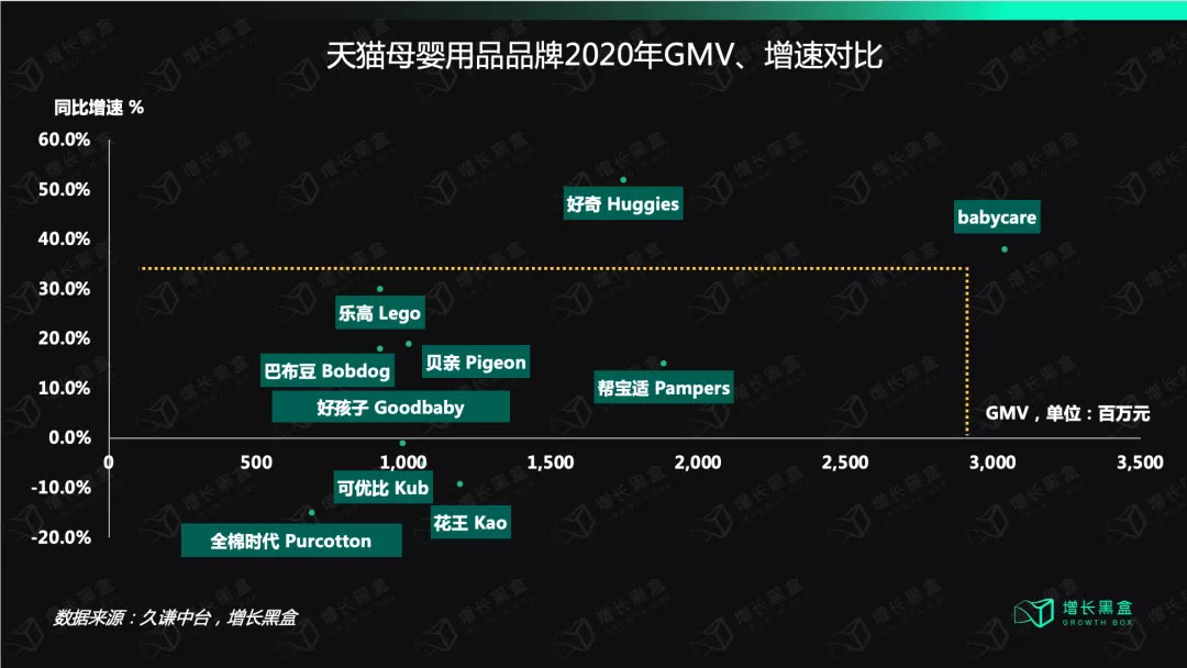 babycare纸尿裤卖点,babycare母婴产品质量怎么样