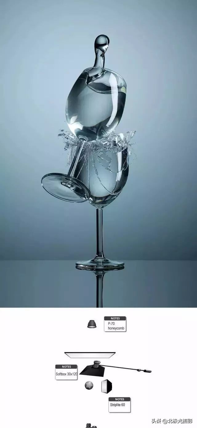 学习更多的摄影用光技巧,掌握摄影用光的技巧