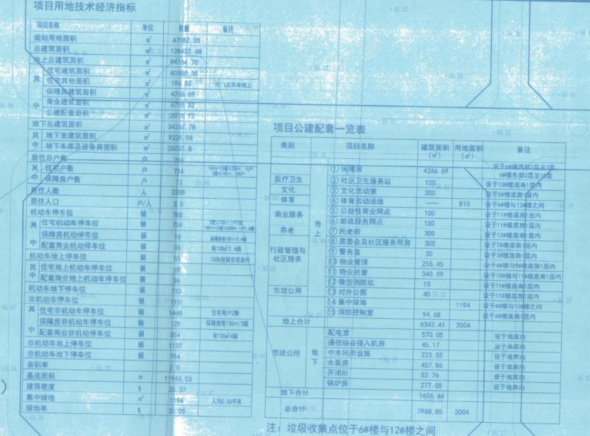 藁城奥莱小镇何时动工,石家庄藁城奥莱小镇