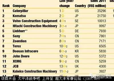 德国科技和日本科技,德国当年的科技有多厉害