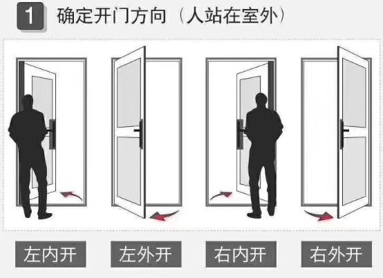 英可纳铸铝门教程,英可纳铸铝门怎么样