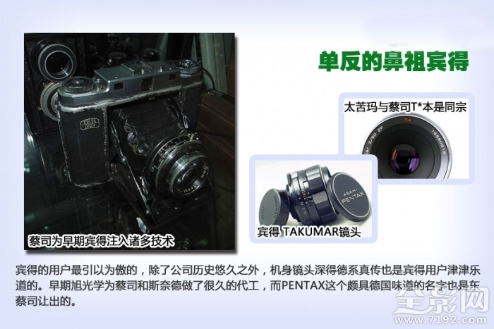 入门级的单反相机推荐哪款比较好,新手入门小牌子单反相机推荐