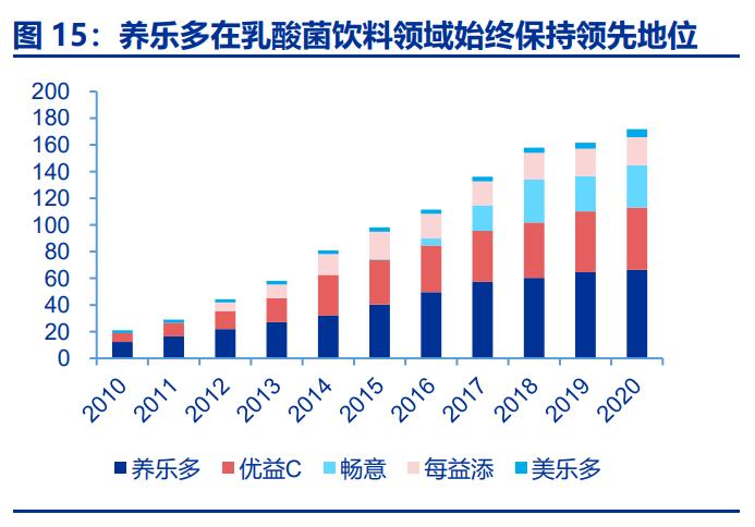 百润股份后续走势分析,百润股份未来5年投资价值